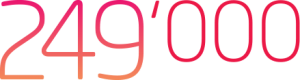 249